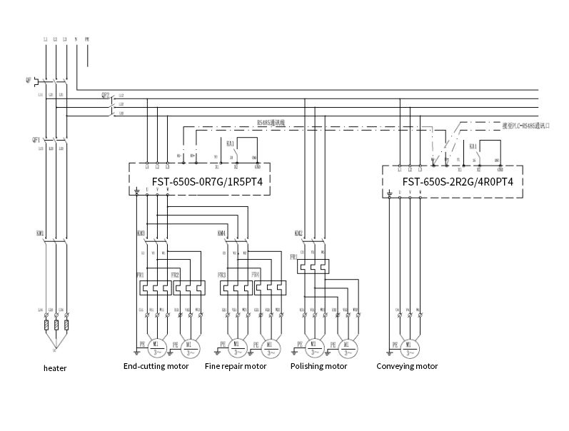 The Application of Soft Starter in Pulping Machine